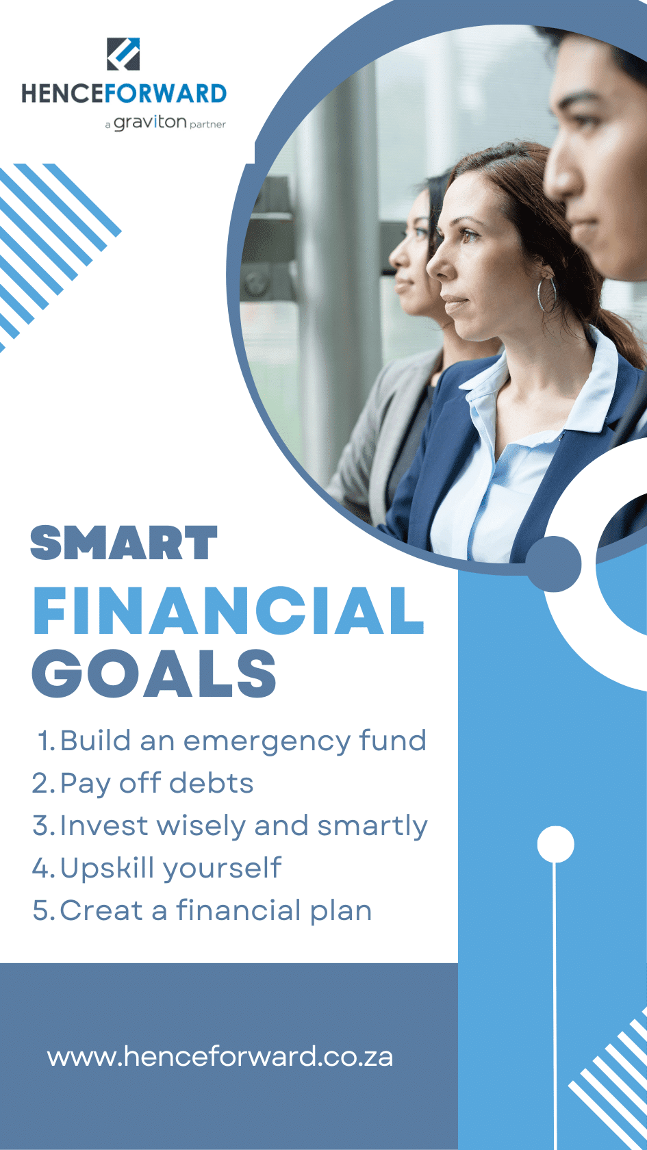 setting financial goals, wealth goals