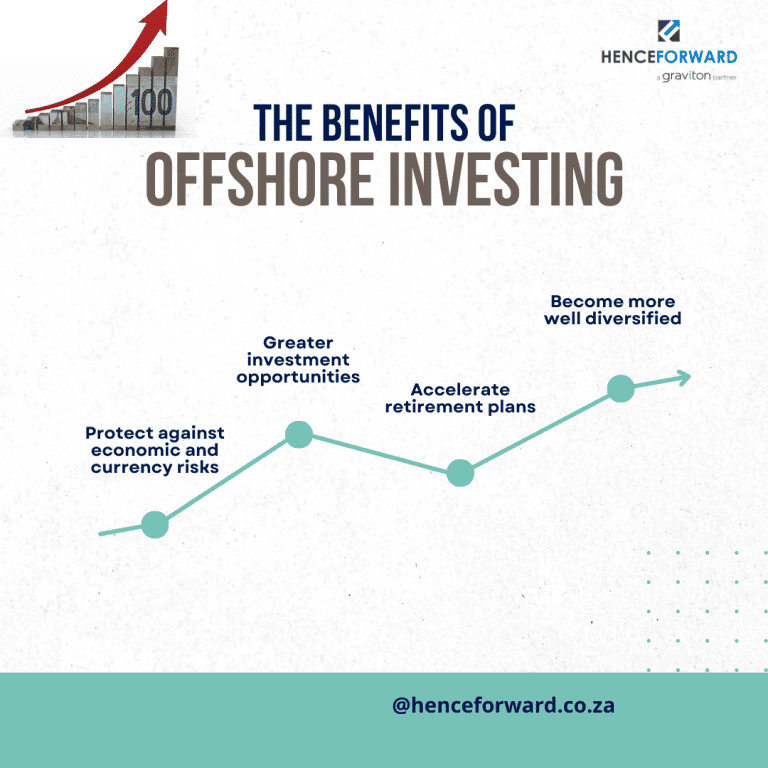 Investing Off Shore