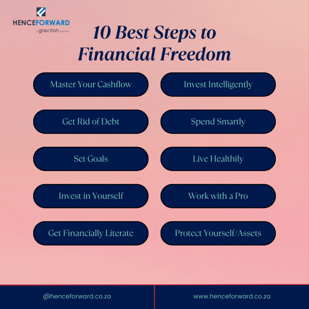 Steps to Financial Freedom Henceforward