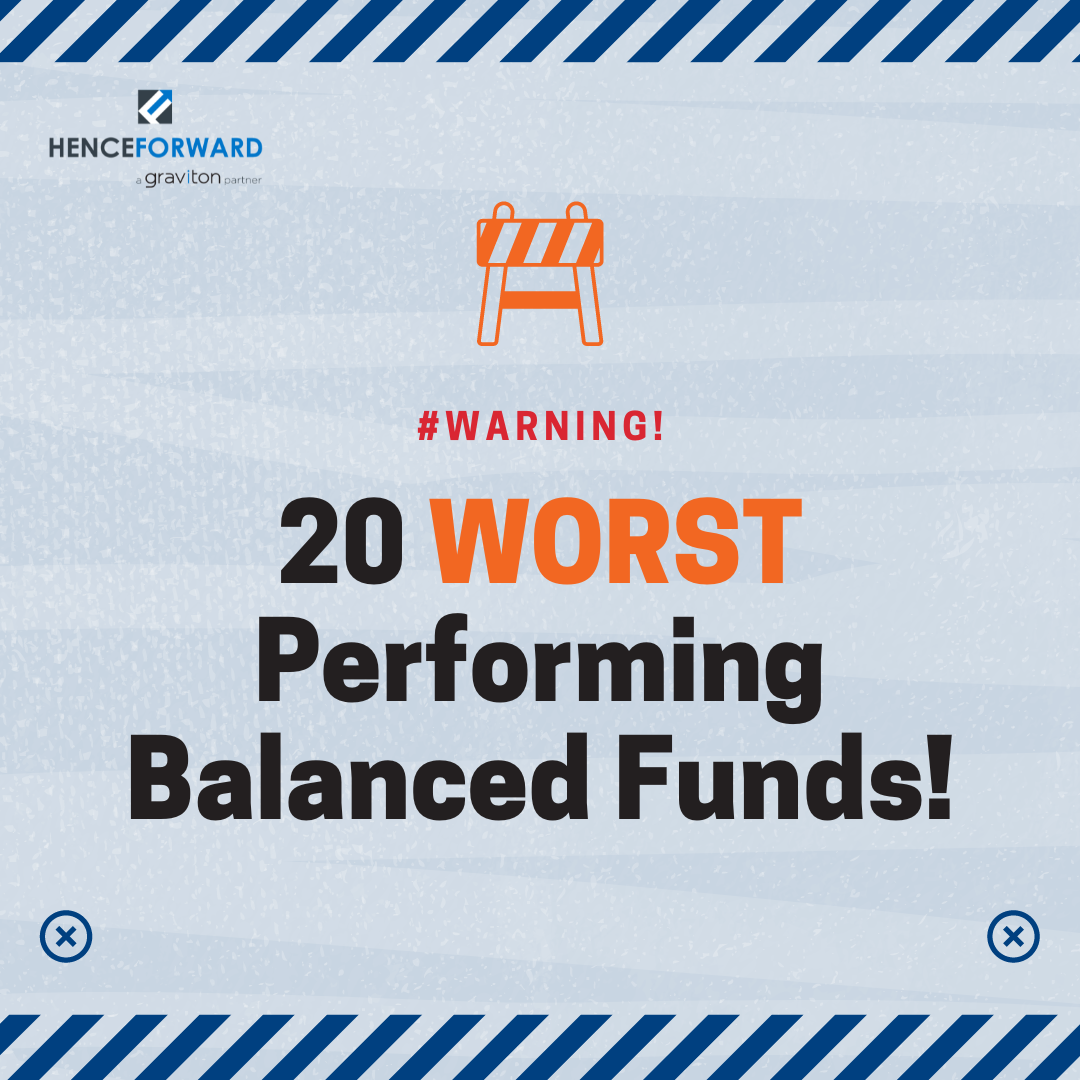 20 Wost Performing Balanced Funds in South Africa today